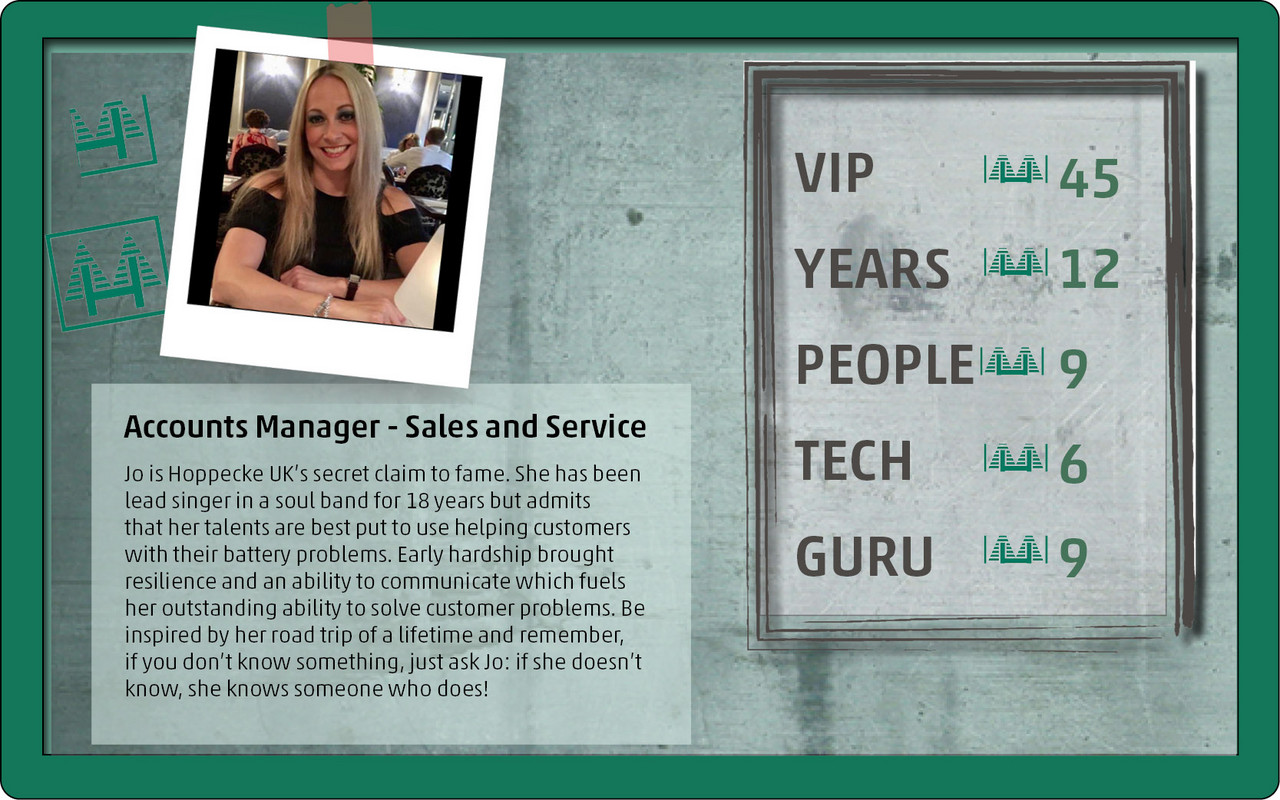 Hoppecke Top Profile - Jo Snape - Monday, 02.11.2020