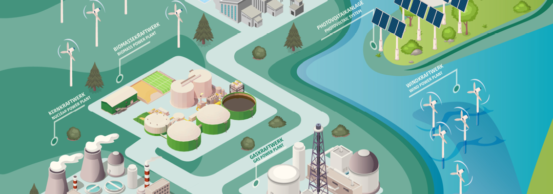 Energieversorgung im Wandel - Mittwoch, 24.05.2023