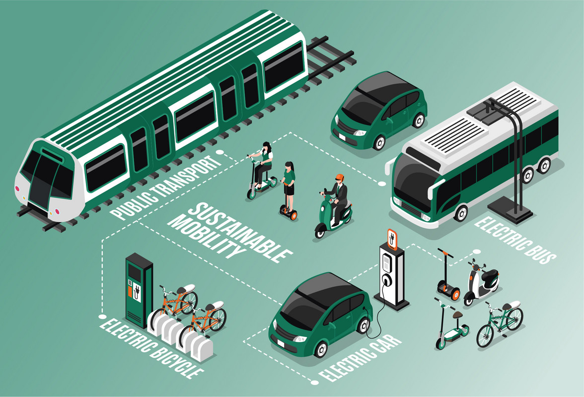 Rail transport - Montag, 01.08.2022